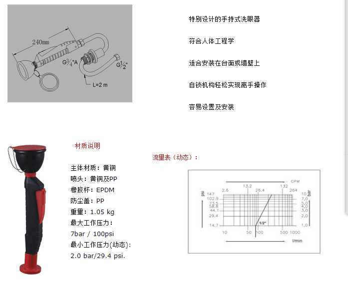 洗眼器